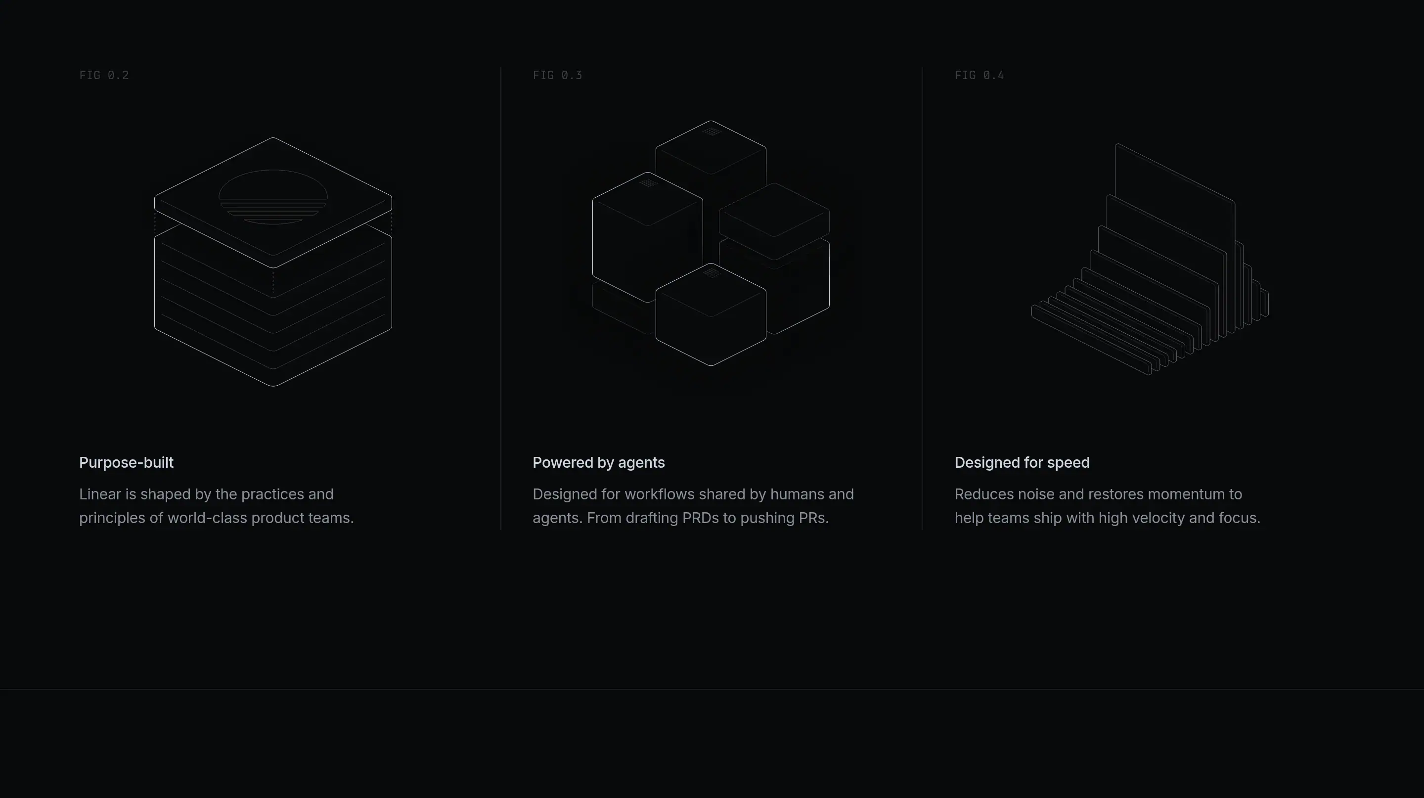 Linear Features Section