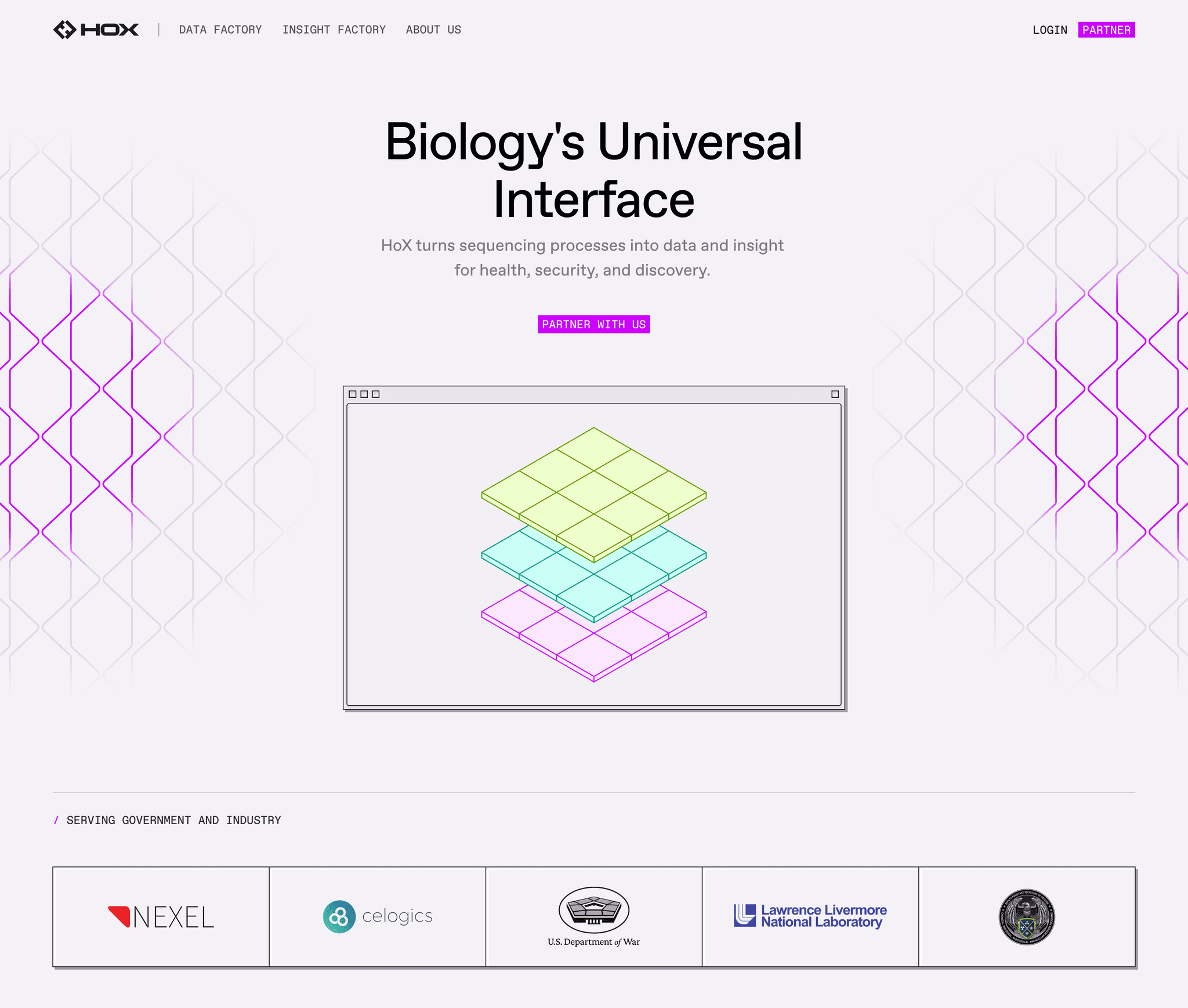 Biology's Universal Interface