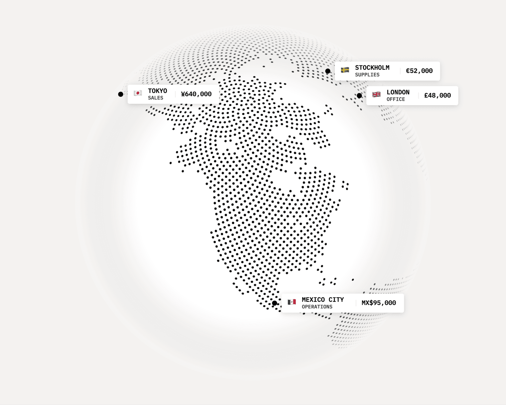 Global Office Locations
