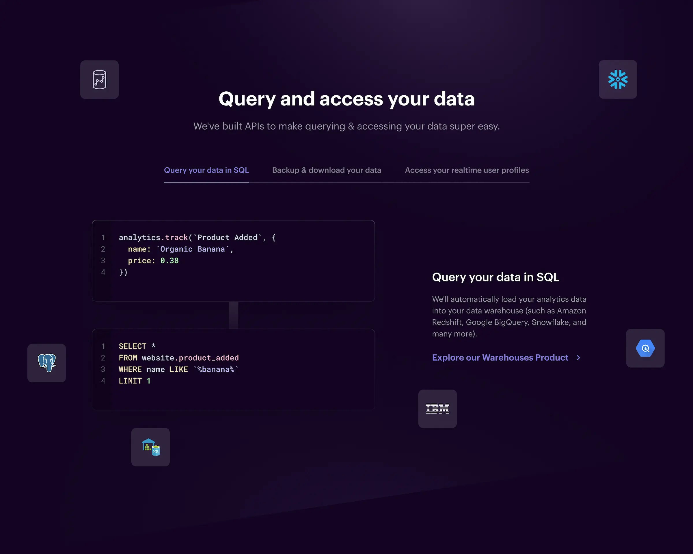 Data Query and Access UI