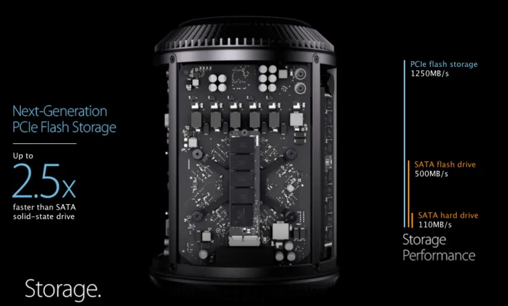 mac-pro-7