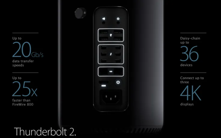 Mac Pro Thunderbolt 2 Features